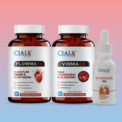 CIALRx Vitality Kit - A Proven Natural Support for Men’s Vitality and Well-Being
