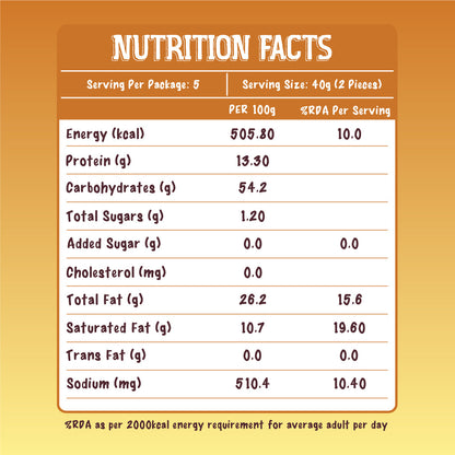 Mad Masala Flavor - Millet Crunchies The Ultimate Healthy Snack for Diabetic Support, Weight Management, and Gut Health