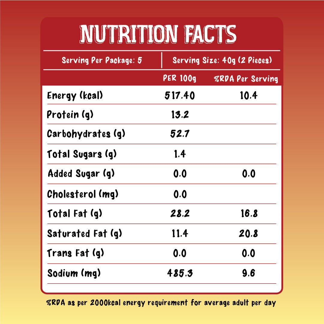 Hotshot Chili Flavor - Millet Crunchies The Ultimate Healthy Snack for Diabetic Support, Weight Management, and Gut Health.