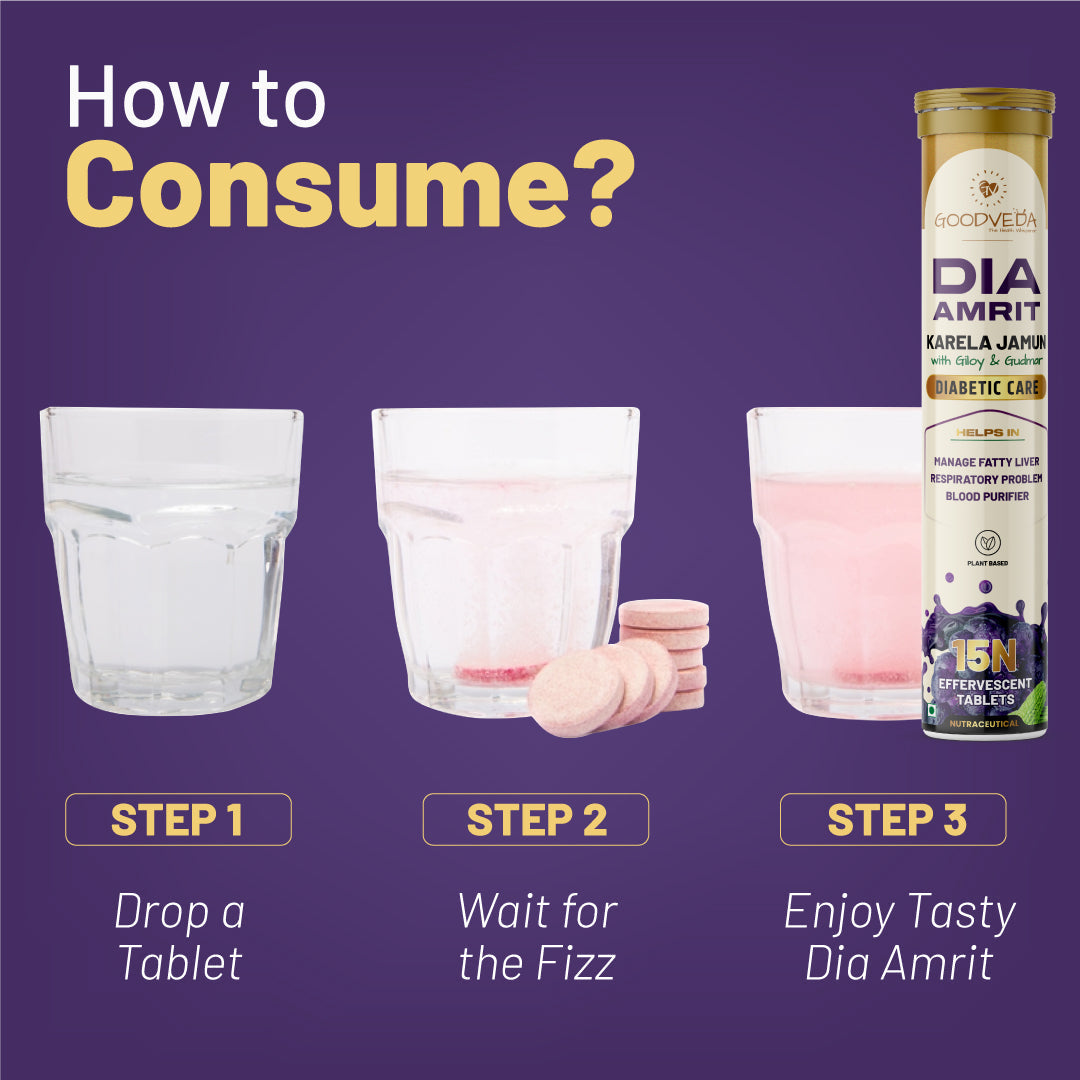 DiaAmrit Effervescent: Karela Jamun Juice for Diabetes Control