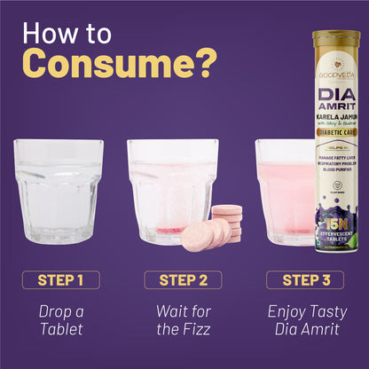 DiaAmrit Effervescent: Karela Jamun Juice for Diabetes Control