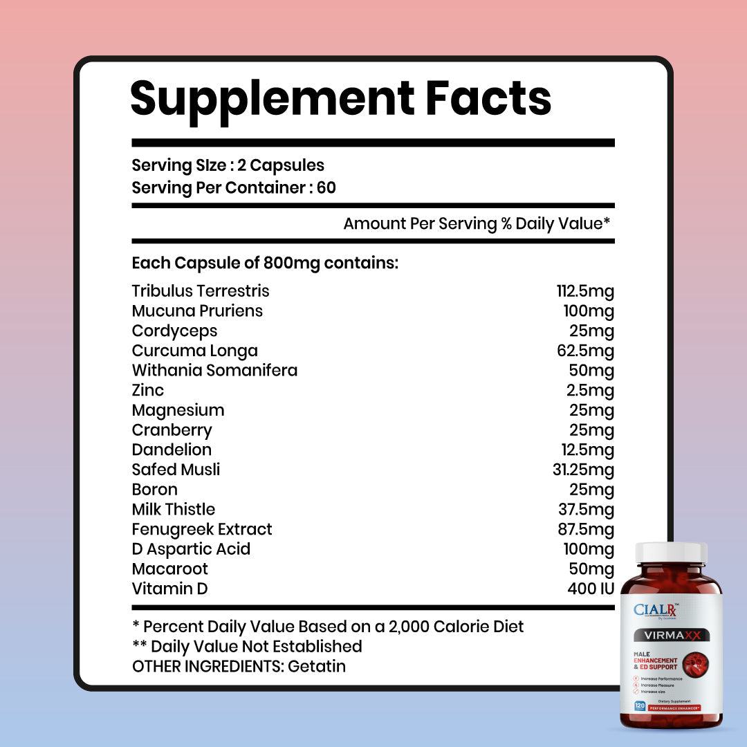 CIALRx Vitality Kit - A Proven Natural Support for Men’s Vitality and Well-Being