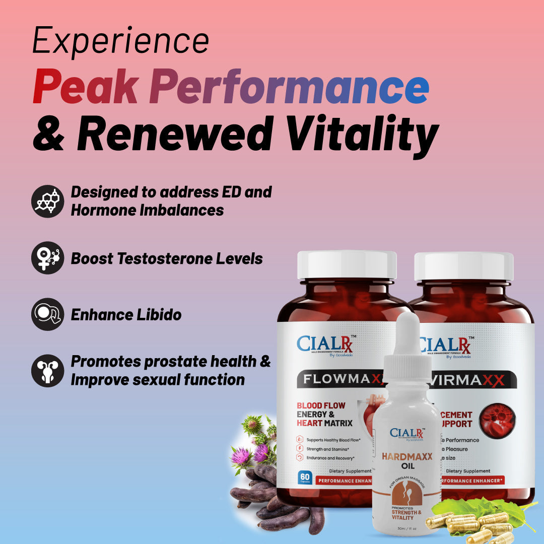 CIALRx Vitality Kit - A Proven Natural Support for Men’s Vitality and Well-Being