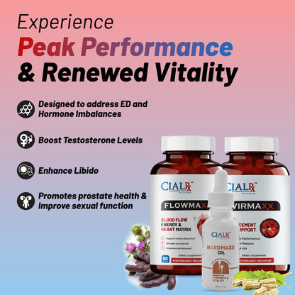 CIALRx Vitality Kit - A Proven Natural Support for Men’s Vitality and Well-Being
