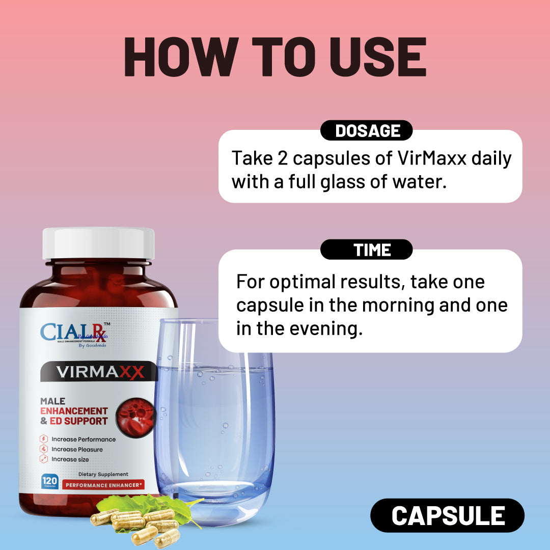 CIALRx Vitality Kit - A Proven Natural Support for Men’s Vitality and Well-Being