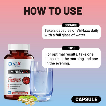CIALRx Vitality Kit - A Proven Natural Support for Men’s Vitality and Well-Being