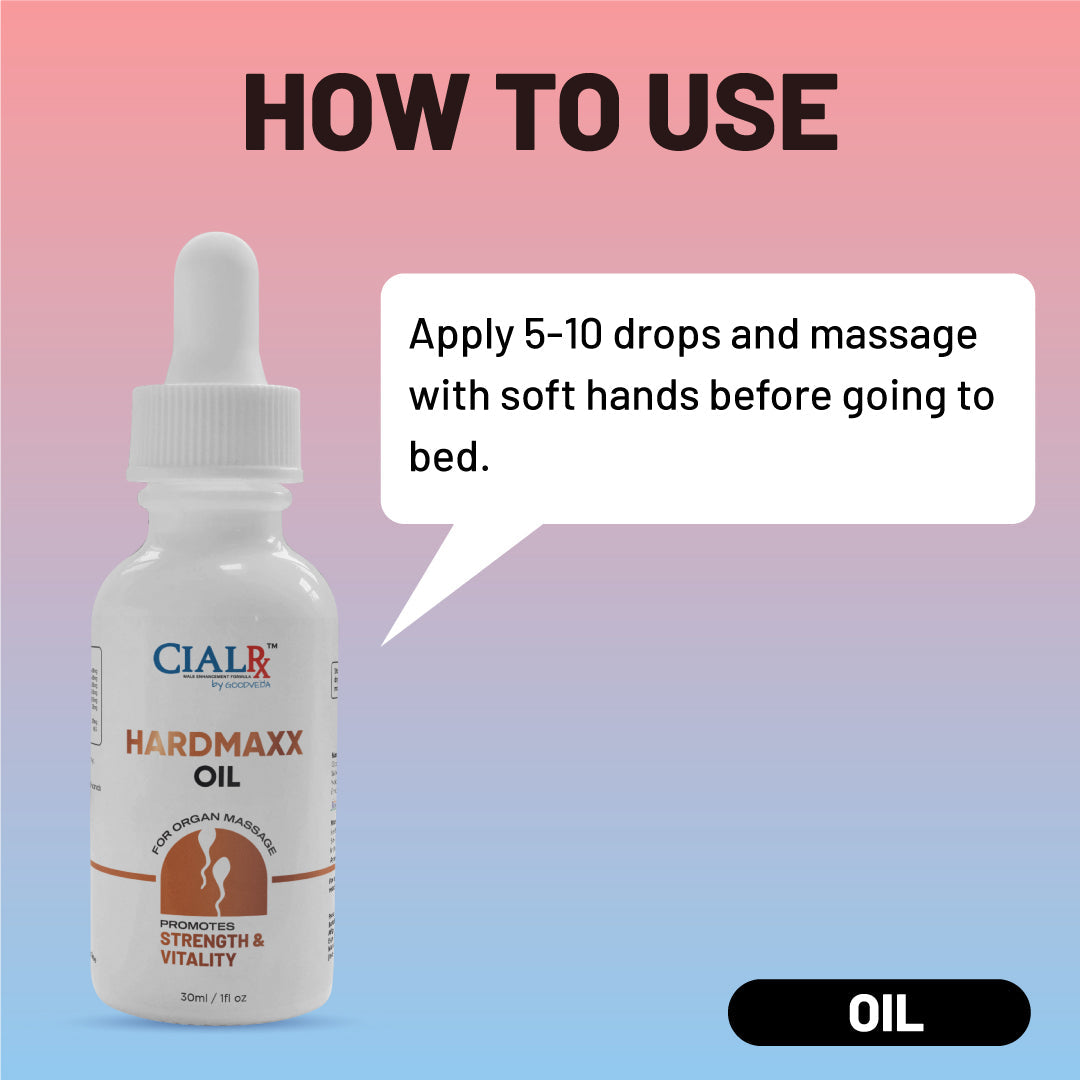 CIALRx Vitality Kit - A Proven Natural Support for Men’s Vitality and Well-Being