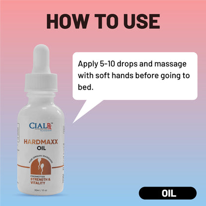 CIALRx Vitality Kit - A Proven Natural Support for Men’s Vitality and Well-Being