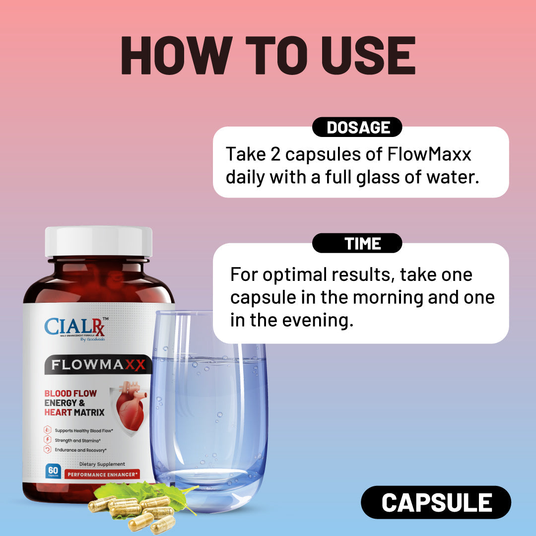 CIALRx Vitality Kit - A Proven Natural Support for Men’s Vitality and Well-Being