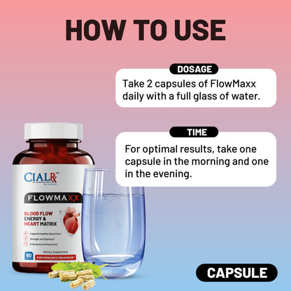 CIALRx Vitality Kit - A Proven Natural Support for Men’s Vitality and Well-Being